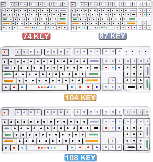 MOLGRIA Keycaps, GMK Dots White 129 Set for 60/65/80/100 Percent Keyboard, Custom PBT Cherry Profile KeyCaps for