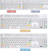 MOLGRIA Keycaps, GMK Dots White 129 Set for 60/65/80/100 Percent Keyboard, Custom PBT Cherry Profile KeyCaps for