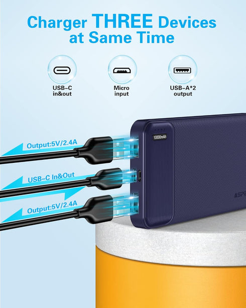 AsperX 2-Pack 10000mAh USB C Output Portable Charger, Fast Charging Battery Bank for iPhone, Samsung, Google, Heated
