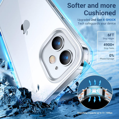 TORRAS Crystal Clear Case for iPhone 12 Mini, Slim Durable Soft Silicone, Long Lasting Clarity, 5.4 inch 2020