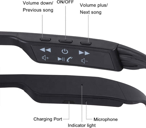 QT S Bone Conduction Headphones Bluetooth with Mic, Lightweight Open-Ear Wireless Stereo Music, IP65 Water Resistant