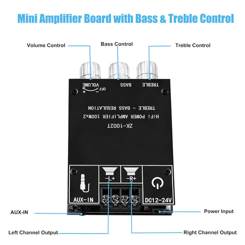 ZK-1002T 100W+100W 2.0 TPA3116D2 9-24V, Bluetooth Amplifier Board with Treble and Bass Control, Channel Stereo Audio