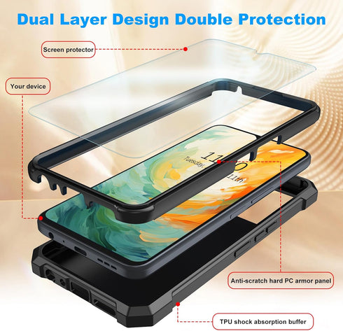 Samsung Galaxy A03s Phone Case with Screen Protector, Skull Finger, Heavy Duty Rugged Non-slip Shockproof Cover