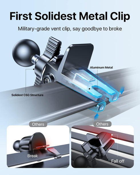 andobil Car Phone Holders - Ultra-Stable Air Vent Mount with Anti-Shake & 360° Rotation, Fits iPhone 16/15/14/13/12 Pro