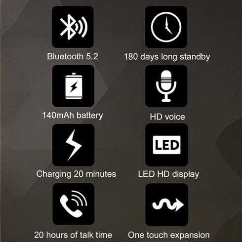 Clip On Bluetooth Earphones, Retractable Headphones, Collar Clip Headsets with LED Battery Display, v5.2