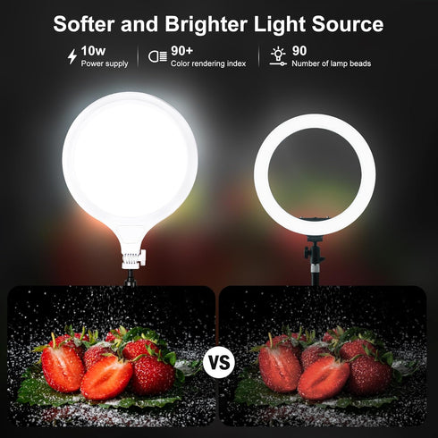 SH 10'' 360 Ring Light for Streaming, Full Screen LED Ring Light for Desk with Adjustable Arm, Video Conference