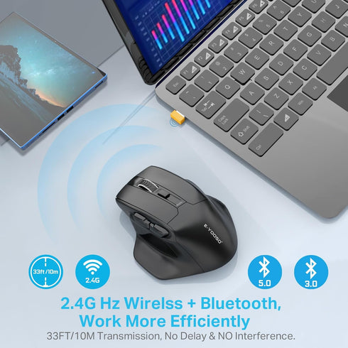E-YOOSO Large Bluetooth Wireless Mouse, 3 Modes Bluetooth 5.0&3.0, 5-Level 4800 DPI, 6 Button Ergo Mouse for Laptop,