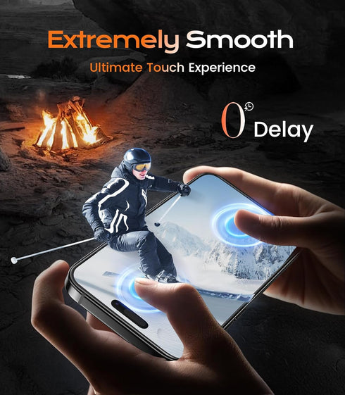 EZ-GLAZ-2 Pack 15 Matte Screen Protectors for iPhone Pro Max Easy Installation Box, ENGY-Absorbing PET Film