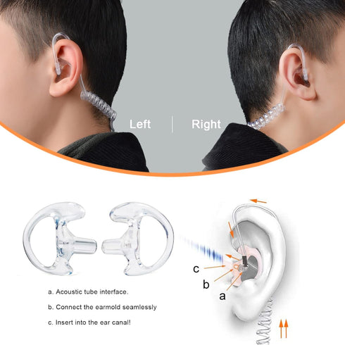 Replacement Earmold Earbud for Two Way Radio Air Acoustic Coil Tube Earpiece Headset, Clear, 2 Pairs