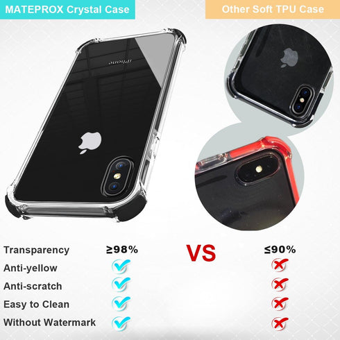 MATEPROX Clear Hybrid TPU Hard Cover Case for iPhone Xs Max with Thin Shockproof Bumper (Red)
