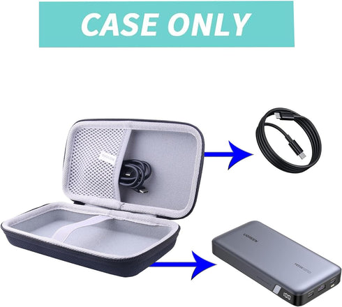 WERJIA Hard Case for UGREEN 145W Power Bank 25000mAh Portable Charger, Box Only