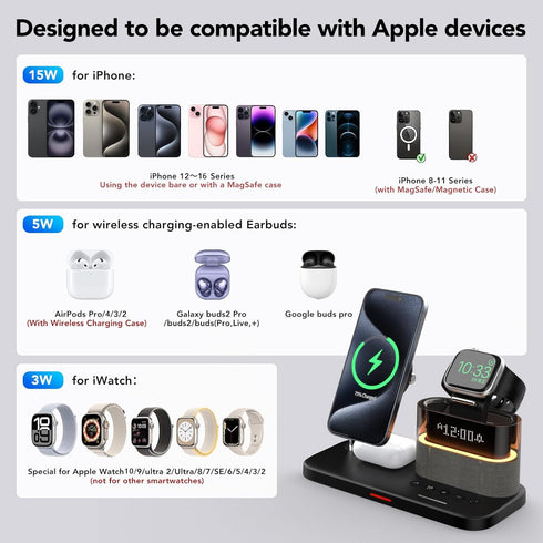 5 in 1 Wireless Charger with Alarm Clock for Apple, Mag-Safe Charging Station for iPhone 16/15/14/13/12, Apple Watch