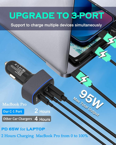 USB C Car Charger 95W, 3-Port PD 65W Fast Car Charger for iPhone, Samsung Galaxy, Google Pixel, MacBook
