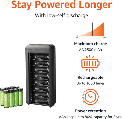 Amazon Basics 8-Bay 8 Count, Rechargeable AA Low Self Discharge NiMh Batteries with Battery Charger, USB-C Port, No AC