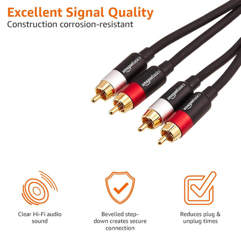 Amazon Basics 2 RCA Audio Cable, 15 Feet, for Amplifier, Active Speakers, Gold-Plated Plugs, Black