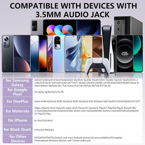 Wired Earbuds with Mic for Laptop PC Chromebook, Noise Cancelling Ear Buds with 3.5mm Plug for Samsung A25 A15 A32 A52