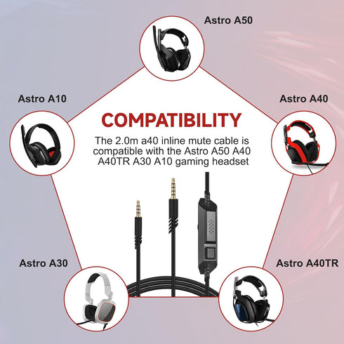 A50 Headset Cord with Inline Mute & Volume Control Compatible with Astro A10, A30, A40TR, A40, A50 Headsets Cable, for Xbox One, PS4, 6.6ft