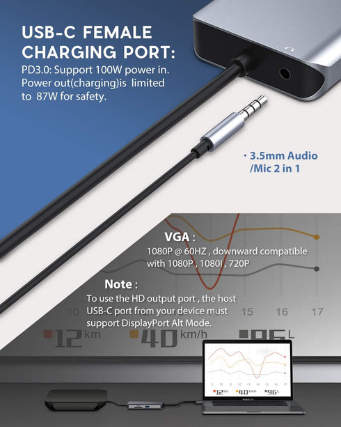 USB C Hub, Type C Adapter, Falwedi 10-in-1 Dongle with Ethernet, 4K HDMI, USB3.0, SD/TF Card Reader for MacBook
