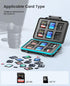 ORICO 24 Slots SD Card Case Holder Water Resistant & Anti-Shock Memory Card Case for SD/Micro SD SDXC SDHC TF Card Carrying Storage Organizer Protector Cover with Labels&Carabiner by ORICO