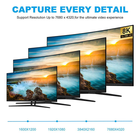 8K 1.4 25ft 20ft 7m, 4K 144Hz, 8K 60Hz, HBR3(7680x4320 32.4Gbps, 1.4 23ft DisplayPort to Displayport Cable / Ultra HD