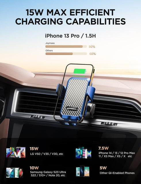 Wireless Car Charger JOYMASS 15W Fast Charging Auto Clamping Mount for iPhone 15 14 13 12 Mini Pro Max, Samsung Galaxy