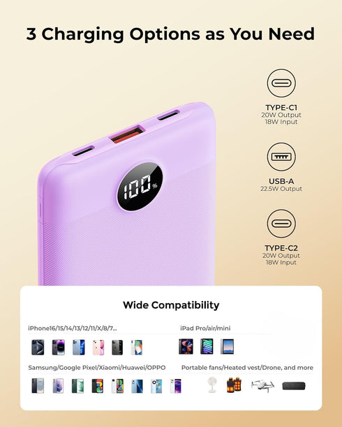 WeeFancy 10000mAh, 20W Pack, 17/16/15/14, Small Portable Charger Mini Power Bank with LED Display, Fast Charging USB-C