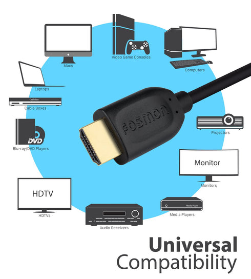 4K 2.0 4K@60Hz/2160p 18Gbps, 3D, Dolby 30AWG PS4, PS5, 360/One/X/S, 50FT/15M Fosmon HDMI Cable, HDMI Cable Support