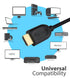 4K 2.0 4K@60Hz/2160p 18Gbps, 3D, Dolby 30AWG PS4, PS5, 360/One/X/S, 50FT/15M Fosmon HDMI Cable, HDMI Cable Support