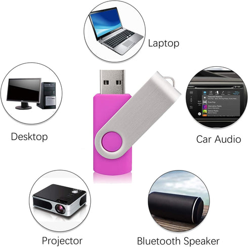 USB Flash Drive 8GB, 10 Pack Thumb Drives USB 2.0 Bulk Swivel Jump Drive with LED Indicator for Data Storage