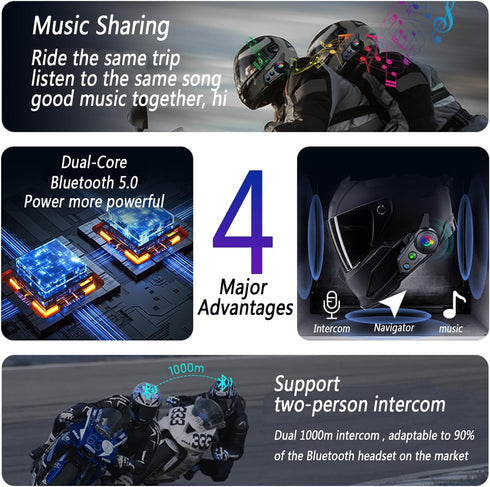 Q18 Motorcycle Bluetooth Headset with Music Sharing, 1000M Intercom for 2 Riders, CVC Noise Reduction, Hard/Soft Mic