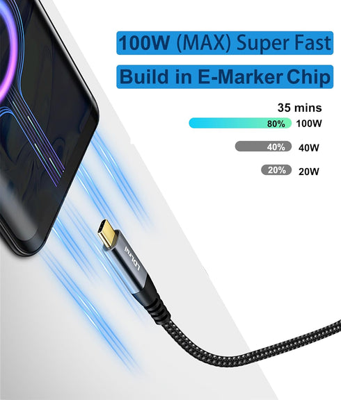 USB 3.2 Gen 2 C to C Monitor Cable (3FT, 2Pack) - Type C 4K 60Hz HDR Video Output, 100W Fast Charge.