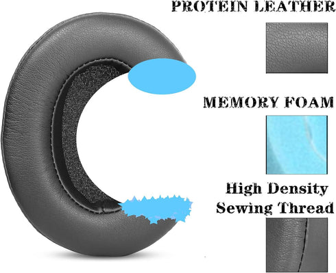 Upgrade Replacement Earpads Ear Cushion Compatible with Cowin E8 Headphones Memory Foam Ear Pads Parts (DIY)