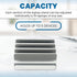 Multiple Laptop Holder Vertical Stand, Adjustable Vertical Stand Holds 5 Devices, Fits All Laptops and Tablets