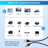 6FT, 3.0 USB to USB Cable USB A to USB A Cord Male to Male USB Cable USB A A to A Male Cable Double Sided USB A Data