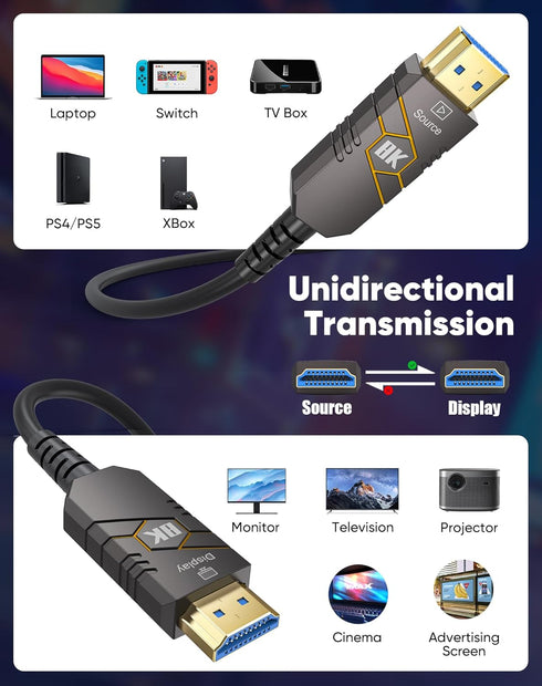 8K 50FT, 48Gbps 2.1 8K@60Hz, 4K@120Hz, HDR10+, 2.3 PS5/4/3 Fiber Optic HDMI Cable High Speed HDMI Cable, Support SBTM