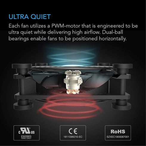 AC Infinity MULTIFAN S1 Quiet 80mm USB Fan for Receiver, DVR, Playstation, Xbox, and Computer Cabinet Cooling