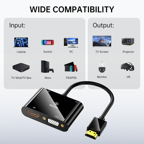 1080P HDMI to VGA and HDMI Adapter, Dual Output Video Converter with Audio, USB-Powered HDMI Splitter for Laptop, TV