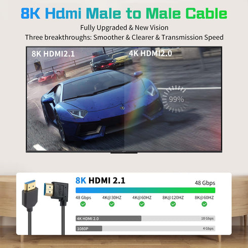 8K 90 1FT, 48Gbps 2.1 PS5 Duttek Degree HDMI Cable Left Angle Short HDMI Cord, Ultra Thin Flexible Slim Compatible