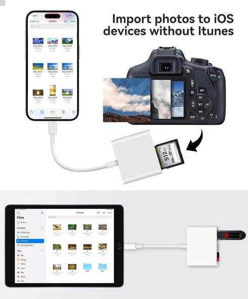 SAMZHE 14/13/12/11/XS/XR/X/8/iPad, Apple MFi Certified Lightning to SD Card Reader for iPhone iPad, sd Card Reader