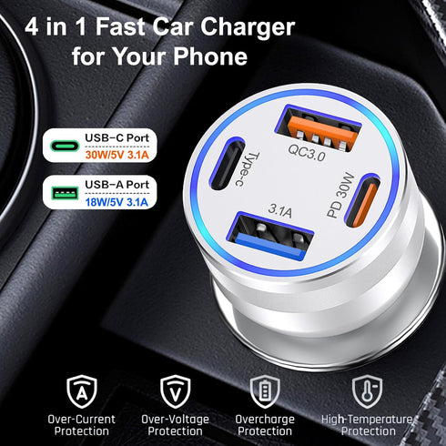 USB-C Car Charger for iPhone 16/15, 2 Pack 65W Fast Charger Adapter, PD30W & QC3.0 for iPhone 16/15/14/13 Pro Max