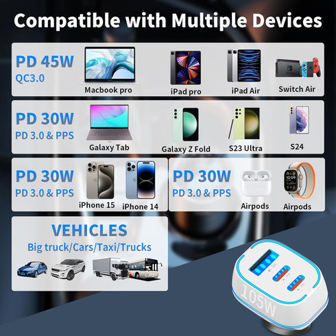105W USB Car Charger 3-Port for Family Travel, PD 45W & QC3.0 30W Super Fast Charging for Multiple Devices