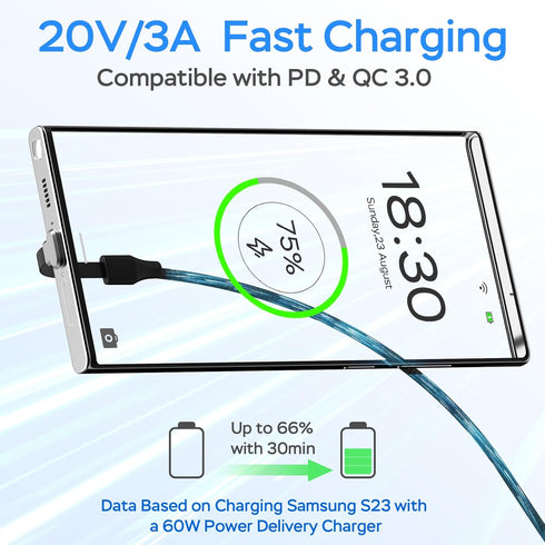 USB C Charger Cable, 60W 6ft Type C Charging Cable, Flat 90-Degree C-Port, High-Speed Data Transfer for Samsung