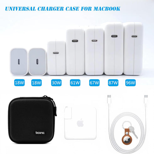 4.4"x4.4" Small Travel Carrying Storage Case, Charger Organizer, Pouch compatible with MacBook Power Adapter, Laptop
