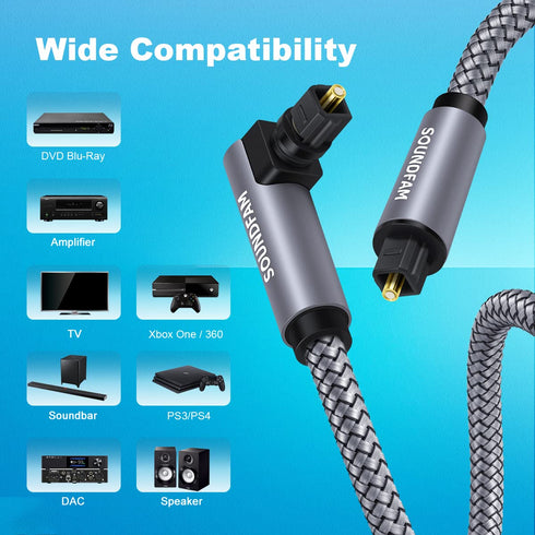 90 16ft/5M 360 Theater,TV,PS4,Sound Degree Optical Audio Cable Right Angle Toslink Cable Male to Male Degree