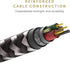 Native Union Night Cable - 10ft Ultra-Strong Reinforced Lightning to USB-A Charging Cable, Zebra