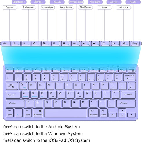 Ultra-Slim Bluetooth Keyboard, Wireless, Compatible with iPad 10th/10.2(9th/8th/7th Gen), Light Purple