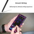 Galaxy S22 Ultra S Pen Replacement for Samsung Galaxy S22 Ultra Stylus Pen, Without Bluetooth (Burgundy)