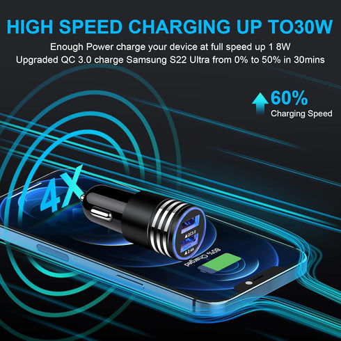 USB C Fast Charger for Samsung Galaxy S24 Ultra S23 FE S22 S21 S20 A15 A25 A14 5G, Quick Charge Wall Charger