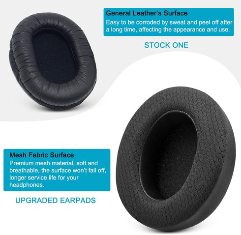 GVOEARS Replacement Ear Pads for Sony MDR 7506, Mesh Material Earpad Cushions for Sony MDR V6/V7, Noise Isolation