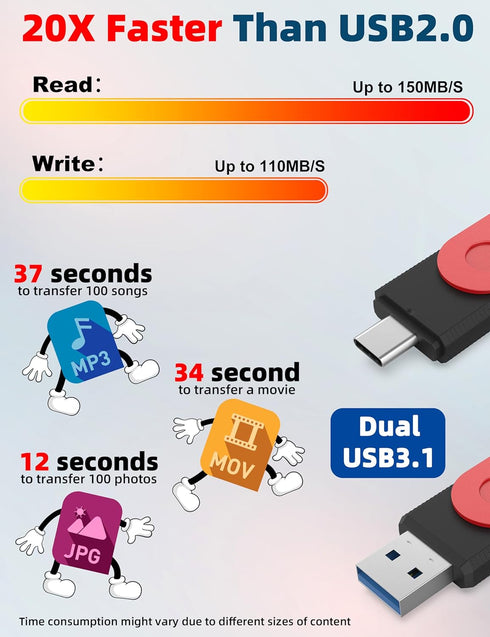 MOSDART 64GB Fast USB C Dual Flash Drive with Keychain - 2 in 1 OTG USB 3.1 Type-C Memory Stick